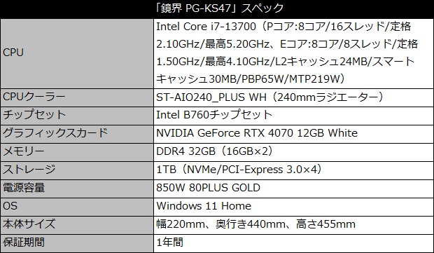 pg_ks47_001_spec