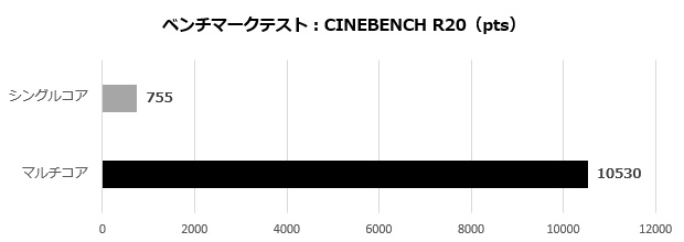 pg_ks47_002_cine_r20