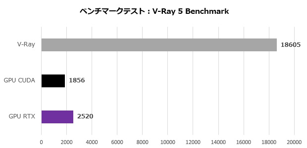 pg_ks47_005_vray