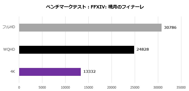 pg_ks47_010_ff14