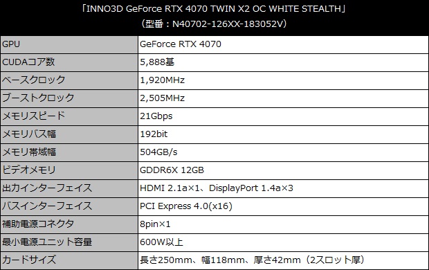 inno3d_rtx4070_001_spec