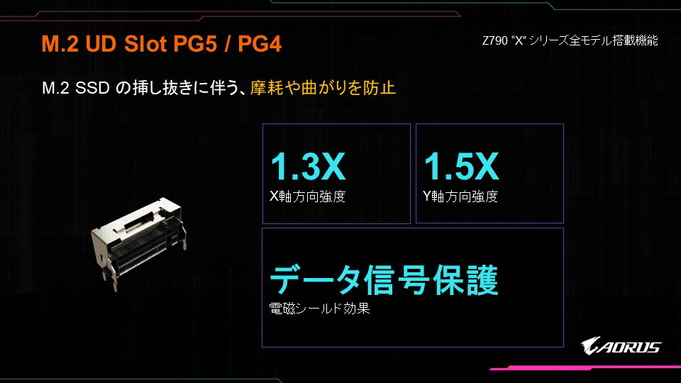 z790_aorus_master_x_003