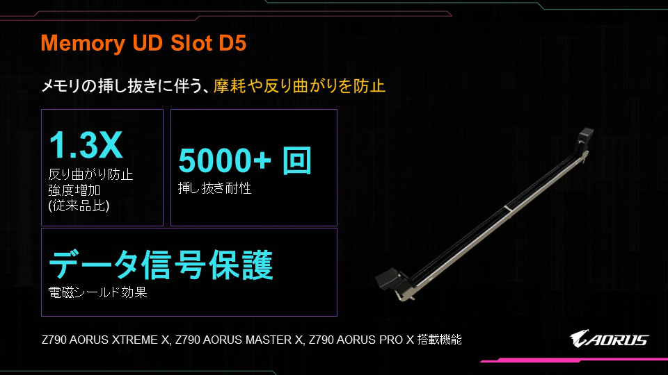 z790_aorus_master_x_004
