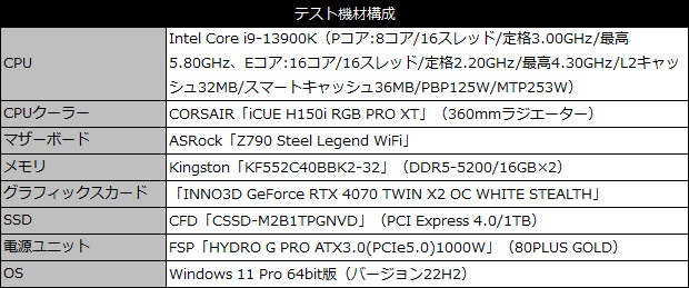 inno3d_rtx4070_002_testspec