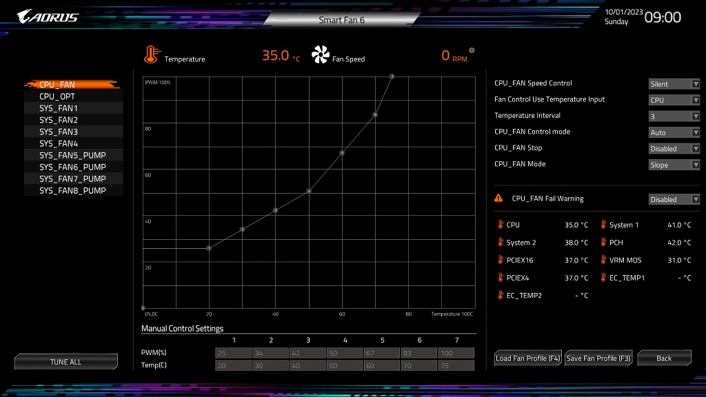 z790_aorus_master_x_404
