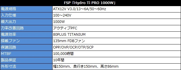 Hydro_Ti_PRO_review_02