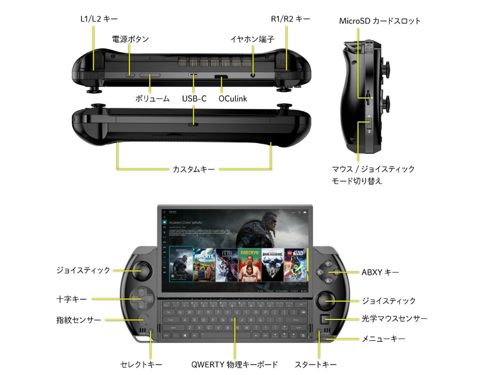 GPD WIN4 2023_04