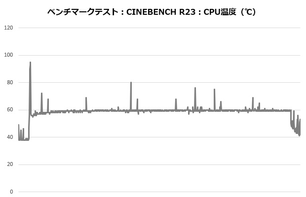an600_002_cine_temp