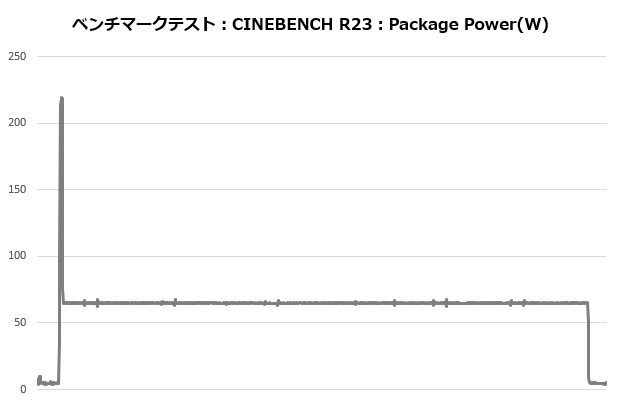 an600_006_cine_power
