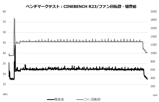 an600_008_cine_sound_fan