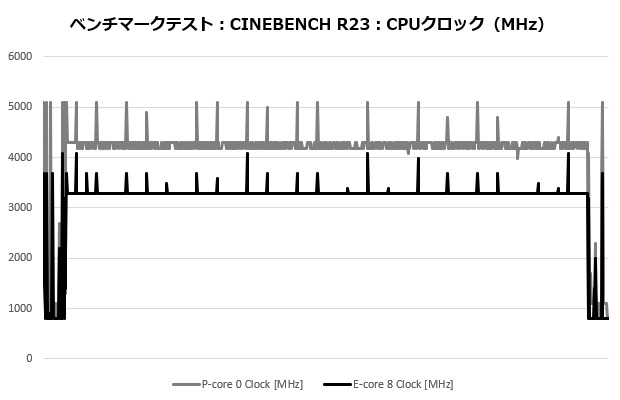 an600_104_cine_clock
