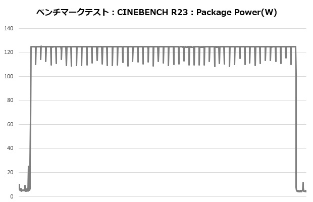 an600_106_cine_power