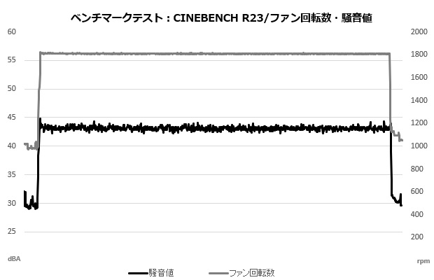 an600_108_cine_sound_fan