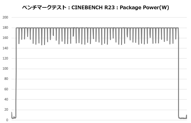 an600_206_cine_power