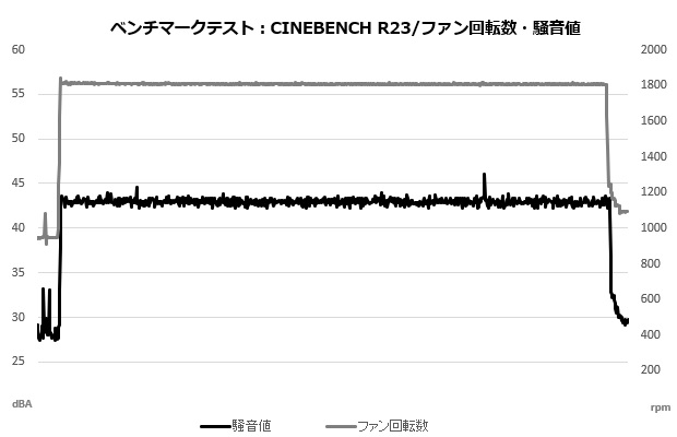 an600_208_cine_sound_fan
