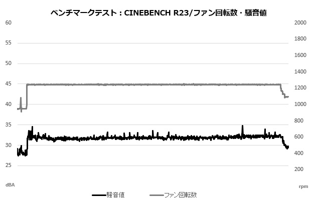 an600_308_cine_sound_fan