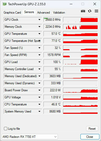 rx7700_sl_12go_102_gpuz
