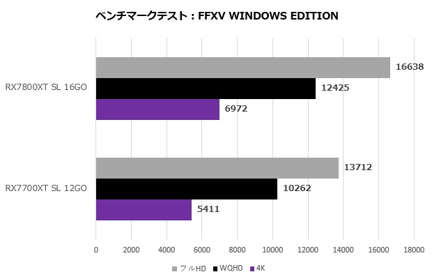 sl_7800_103_ff15