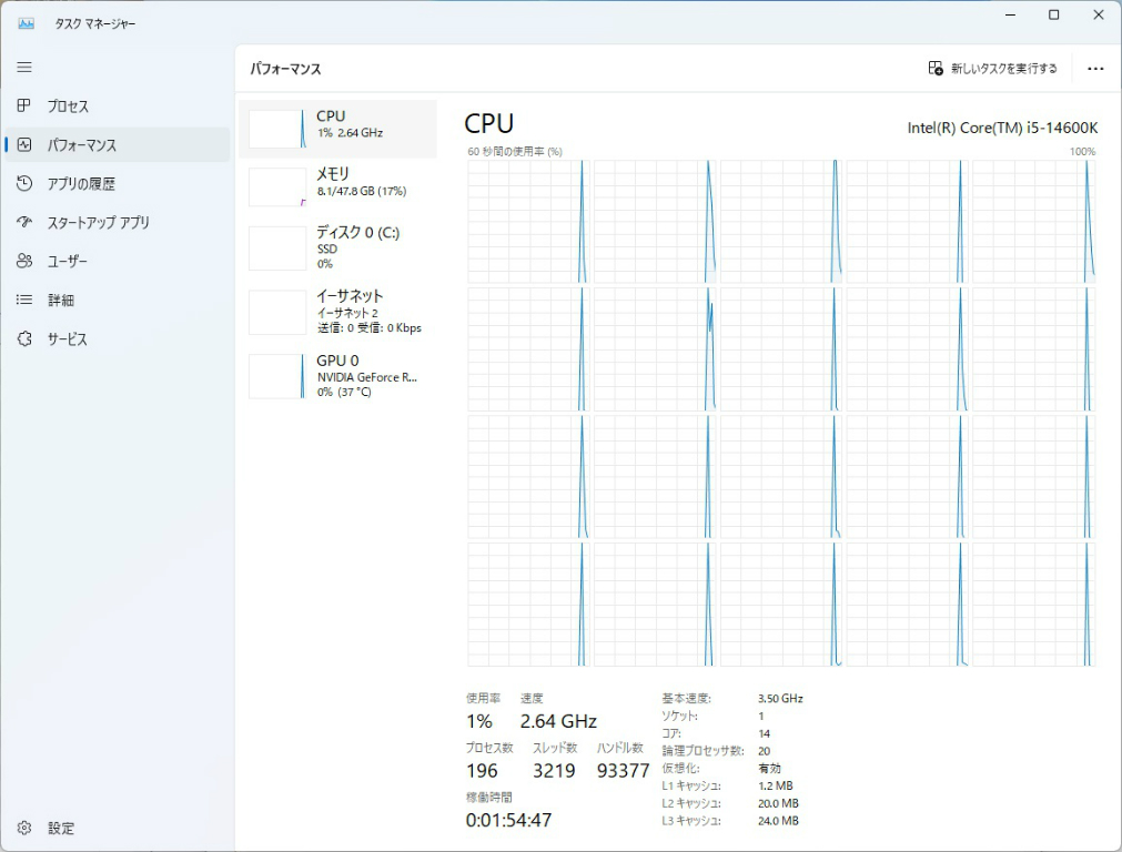 14600k_101_task