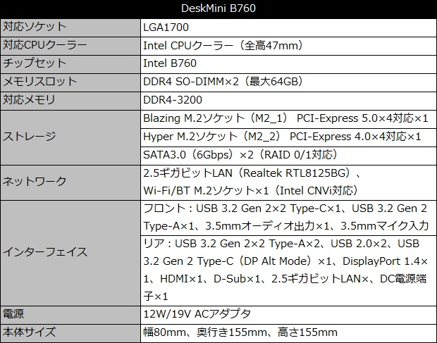 DeskMini B760_001_spec