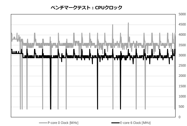 deskmini_b760_009_clock