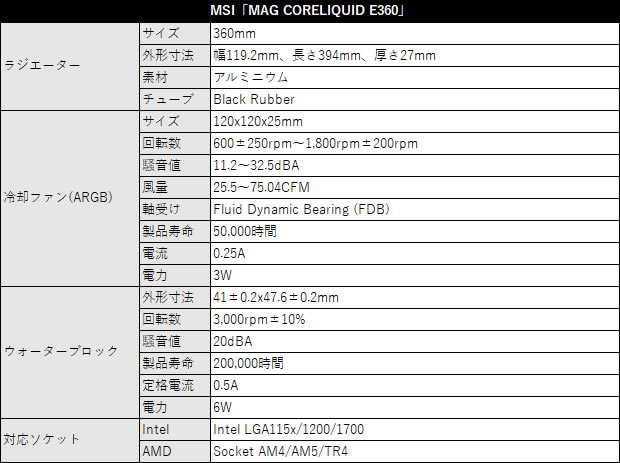 mag_coreliquid_e360_spec