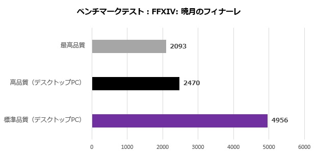 deskmini_b760_007_ff14a