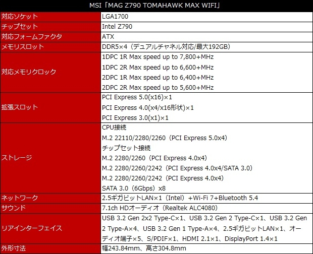 MAG_Z790_TOMAHAWK_MAX_WIFI_review_02