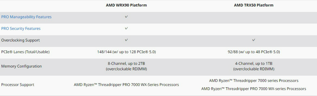 ryzen_tr_7000_05