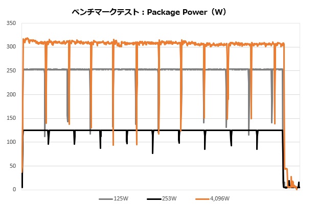 z790_nova_201_package