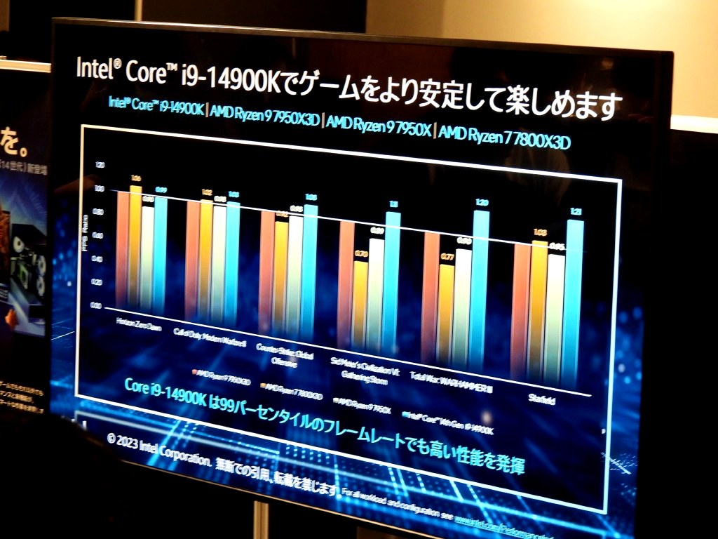 intel_202310akiba_1024x768_07