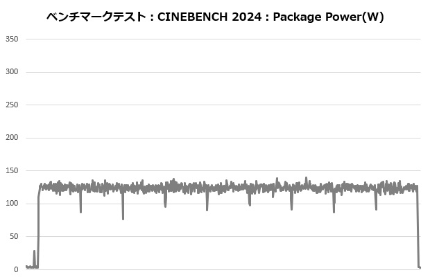 mag_e360_006_cine_power
