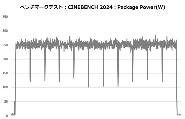 mag_e360_106_cine_power