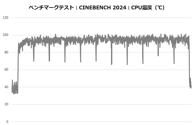 mag_e360_202_cine_temp