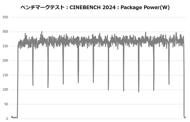 mag_e360_206_cine_power