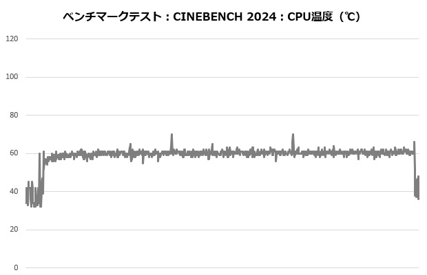 mag_e360_402_cine_temp