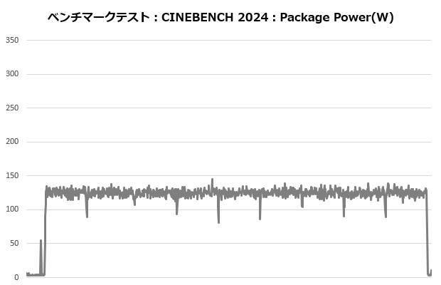mag_e360_406_cine_power