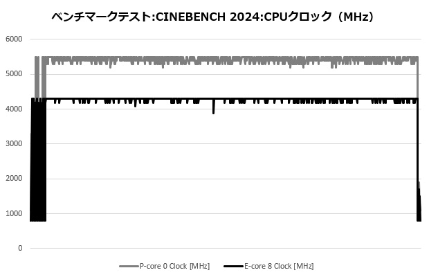 mag_e360_104_cine_clock_a