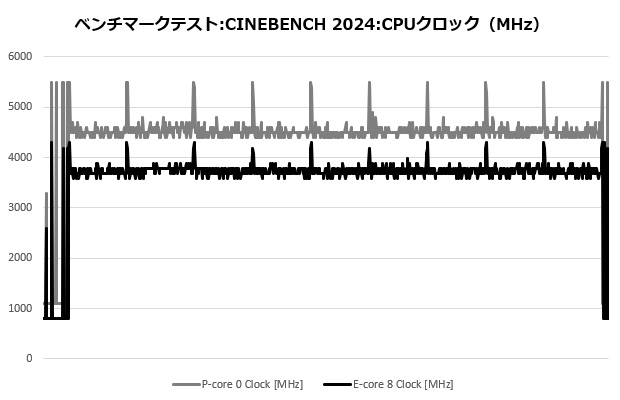 mag_e360_404_cine_clock_a