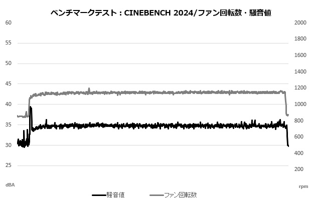 mag_e360_408_cine_sound_fan_a