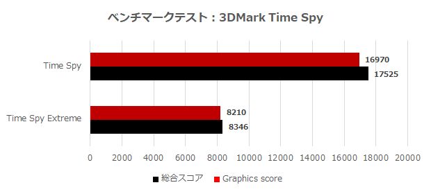MAG_Codex6_Review_49