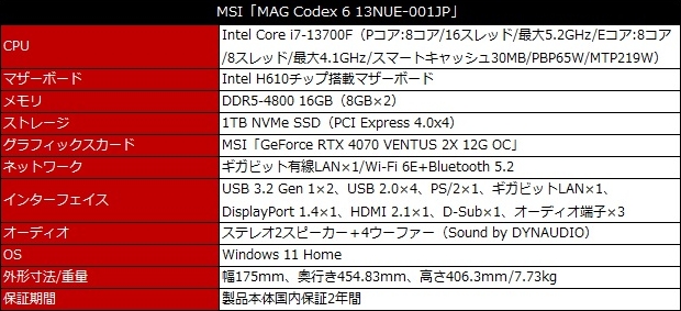 MAG_Codex6_Review_69