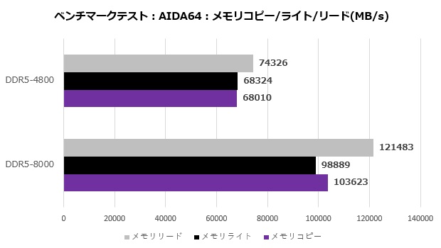 kd5agua80_001_aida_01