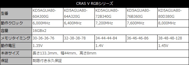 kd5agua80_001_spec