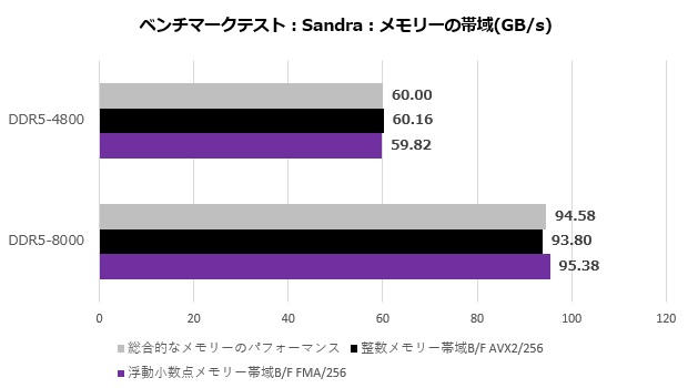 kd5agua80_003_sandra_01