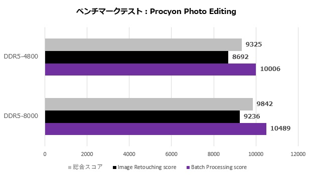 kd5agua80_109_procyon