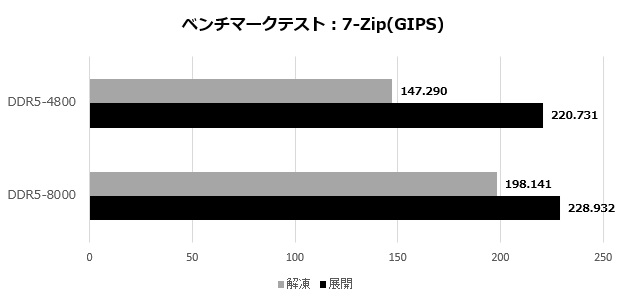 kd5agua80_111_7zip