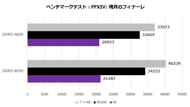 kd5agua80_201_ff14