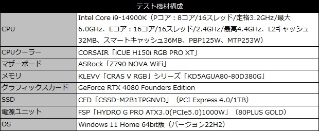 kd5agua80_002_testspec
