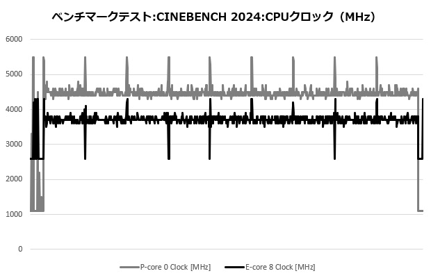 rz620_004_cine_clock